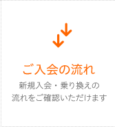 府中インターネットへの乗り換えの流れ